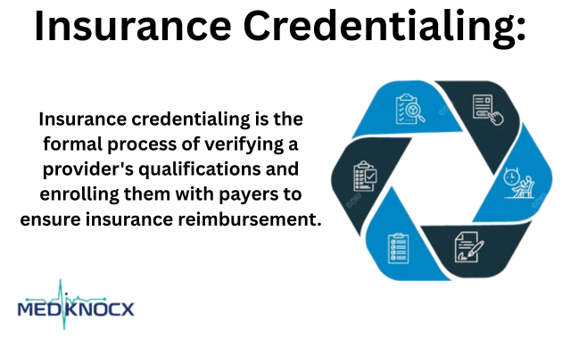Insurance Credentialing